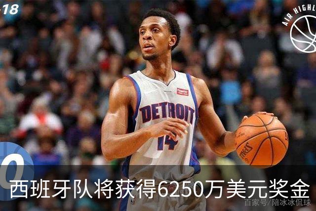 西班牙队将获得6250万美元奖金 每位球员将分得约88万美元